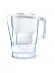 BRITA Aluna Cool szűrő vízforraló, 1x szűrőbetét, fehér (1024022)