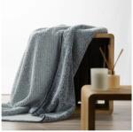 Eurofirany Koala puha takaró Gránátkék 200x220 cm (454816)