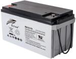 Ritar RA12-70 12V 70Ah, RA12-70 (RA12-70)