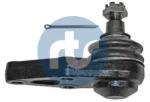 RTS Articulatie sarcina/ghidare RTS 93-09778 (93-09778)