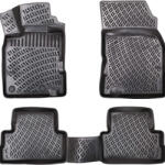 Umbrella Set covorase auto cauciuc UMBRELLA RENAULT KADJAR 2015 - 2021 4 buc (59654)