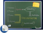 Smit Visual Supplies Tabla magnetica emailata, pentru creta 120 x 240 cm, profil aluminiu SL, SMIT (11103241)