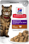 Hill's Science Plan 85x85g Hill's Science Plan Sensitive Stomach & Skin for Adult nedves macskatáp