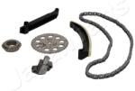 JAPANPARTS chit lant de distributie JAPANPARTS KDK-M00 (KDK-M00)