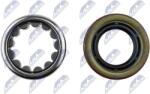 NTY Set rulment roata NTY KLT-CH-038 (KLT-CH-038)