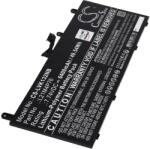 Powery Helyettesítő laptop akku Lenovo ThinkPad X13S GEN 1-21BX001ERI