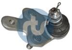 RTS Articulatie sarcina/ghidare RTS 93-92541-1 (93-92541-1)