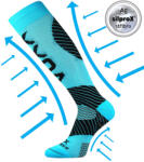 Voxx kompressziós zokni Protect neon türkiz 1 pár 39-42 111980 (111980)