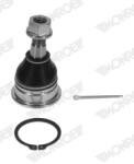 MONROE Articulatie sarcina/ghidare MONROE L69J04 (L69J04)
