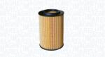 Magneti Marelli Filtru ulei MAGNETI MARELLI 71762340 (71762340)