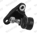 MONROE Articulatie sarcina/ghidare MONROE L11J41 (L11J41)