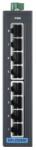 Advantech EKI-2528NI-A