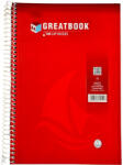 Fűzfői Papírmanufaktúra Spirálfüzet Greatbook A/4-160 kockás