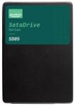 GOODRAM SD05M 7.68TB (GESD05SA00-7T6NS10B)