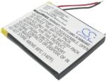 Cameron Sino Baterie pentru GoPro Wifi Remote, 350mAh (CS-GDB001RC)