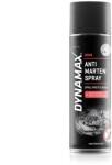 DYNAMAX Spray împotriva jderilor 500ML DXM6 (634910)