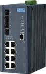 Advantech EKI-7712E-4FPI-AE