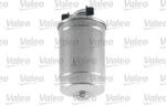 VALEO Filtru combustibil VALEO 587515