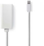 Nedis CCGB37650WT02 video átalakító kábel 0, 2 M Mini DisplayPort HDMI A-típus (Standard) Fehér (CCGB37650WT02)