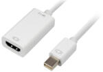 Sharkoon 0.15m, Mini DisplayPort/HDMI 0, 15 M Fehér (4044951017362)