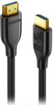 SENTIVUS Cablu Sentivus S-HD460-150, HDMI - HDMI, 1.5 m (Negru) (S-HD460-150)