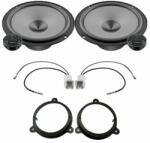 Hertz Pachet difuzoare auto Hertz Uno dedicat usi fata Renault Clio 2019-, RMS 75W