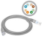 ALANTEC KKU5SZA3 networking cable 3 m Cat5e U/UTP (UTP) Gray (KKU5SZA3) - pcone