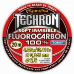 KONGER Techron Fluorocarbon 100% Lágy Láthatatlan 0, 128/20 Kamatsu (296010012)