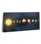Wallfluent Vászonkép Ajándék ötlet Szoba Naprendszer 100x50 cm (010030010010000075014)