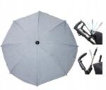 Skyline Babakocsi napernyő világos szürke Len kerek napvédő 75cm UV50 szűrő (PsaO0047)