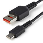 StarTech USBSCHAC1M USB kábel USB 2.0 1 M USB A USB C 0, 48 Gbit/s Fekete (USBSCHAC1M)