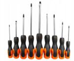 RICHMANN Csavarhúzó Készlet 9 Db-os (C5372)