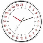 TFA (60.3069. 02) Kvarc Falióra 304 mm x 48 mm Alumínium (60.3069.02)