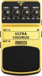 BEHRINGER UC200