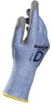 MAPA Professional Manusi protectie taiere Mapa KRYTECH 586, gri/albastru, mas. 6 (34586456) - constructii-mag