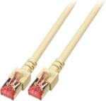 EFB-Elektronik K5510 S/FTP CAT6 Patch kábel 7.5m - Szürke (K5510.7, 5) (K5510.7,5)