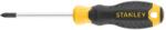 STANLEY PH1x75 (STHT16155-0) Surubelnita