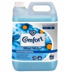 Comfort Blue Skies folyadék textilöblítéshez 5L (7615400832842)