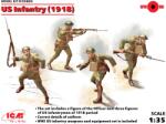 ICM 1/35 Amerikai gyalogság figurák 1918 modell kiegészítő (ICM35693)