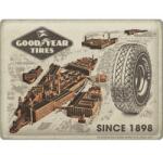 Nostalgic Art Germany Placă Decor 30 x 40 - Goodyear Factories Since 1898 - Fabrica Goodyear Din 1898 (2419)