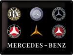 Nostalgic Art Germany Placă metalică 30 x 40 - Mercedes-Benz Logo Evolution - Evolutia Siglei (469)