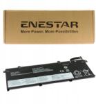 Energer Prémium akkumulátor Lenovo L18M3P73 ThinkPad P14s Gen 2 P43s 20RH T14 1 T490 készülékekhez (384I2907617)