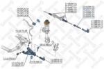 Stellox Kormányrúd Renault Clio All 98-01