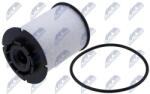 NTY filtru combustibil NTY FFF-PL-008 (FFF-PL-008)