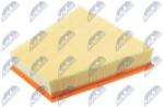 NTY Filtru aer NTY FAF-SK-001 (FAF-SK-001)