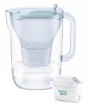 BRITA Style Eco 2, 4 L Maxtra PRO szűrőpohár (púderkék) (BR1052807)