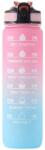 Ebuy Színátmenetes motivációs kulacs idézetekkel és időskálával (1000 ml) - Babarózsaszín-babakék (ON12-babypink-babyblue)