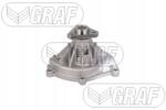 Graf Porsche vízpumpa Graf PA1471