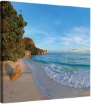 DEGRETS Vászonkép DEGRETS 78192, 80x80cm (78192)