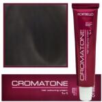 Montibello Professzionális Festék Montibello Cromatone 5.11 Hamvas Világos Bronz 60ml (8429525110230)